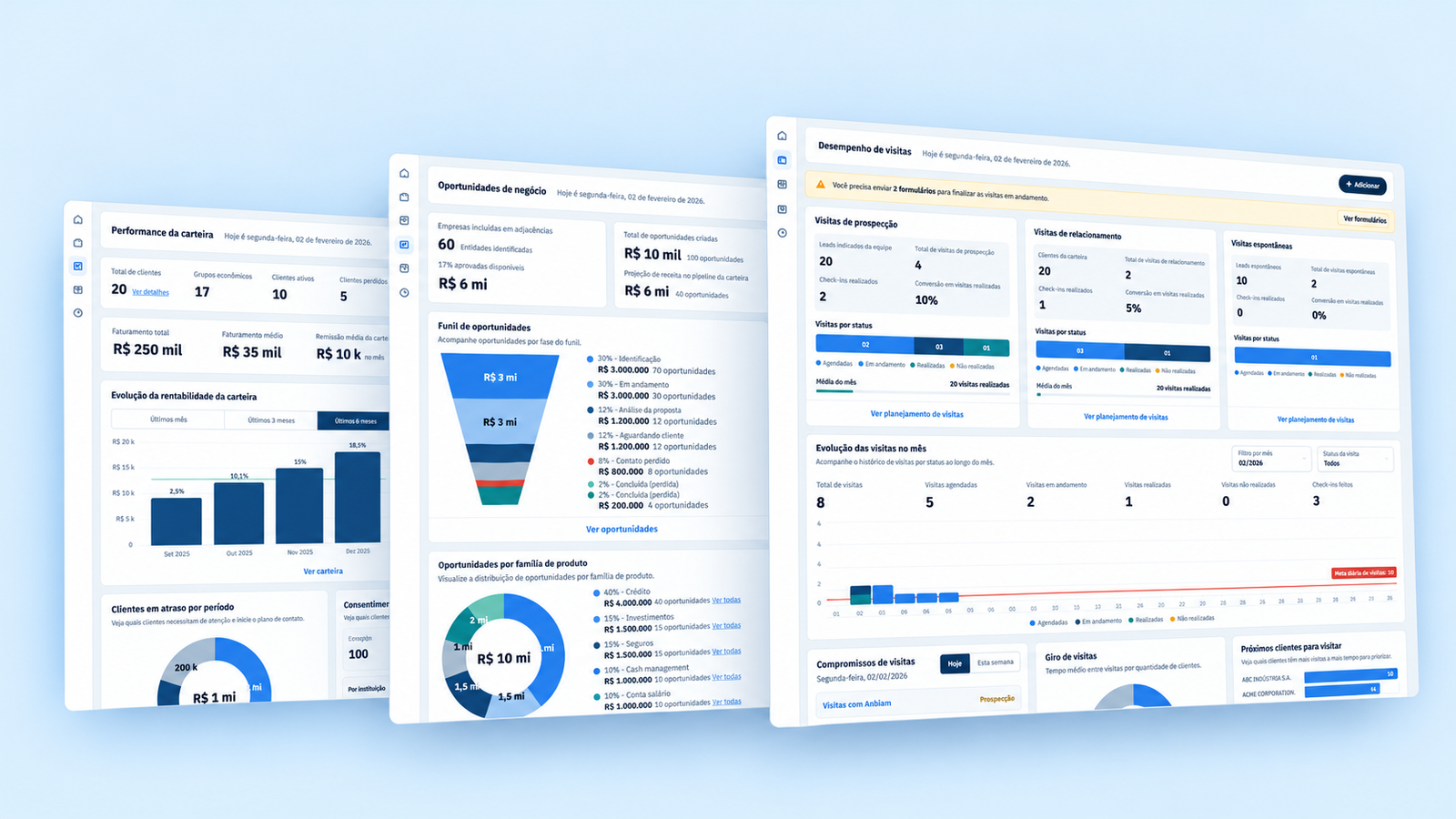 Telas do Workspace 360º